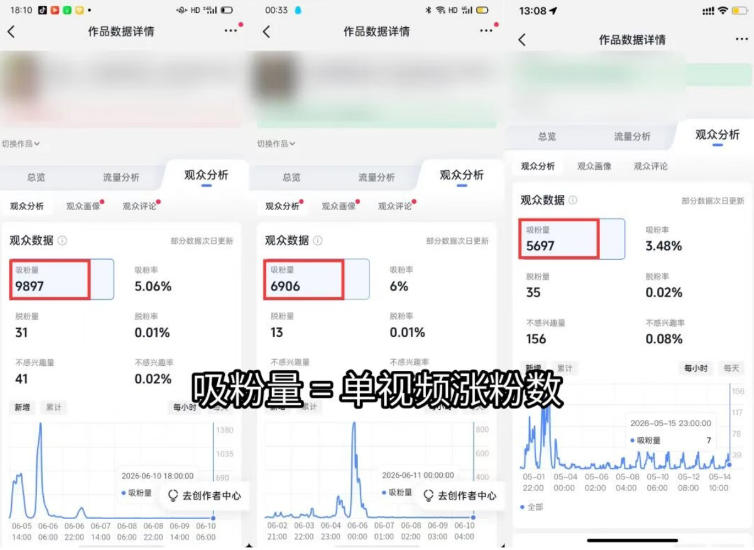 短视频矩阵起号涨粉变现训练营|多类目剪辑·矩阵起号·账号出售,0基础无露脸稳涨粉落地变现全课-更新-资源共享