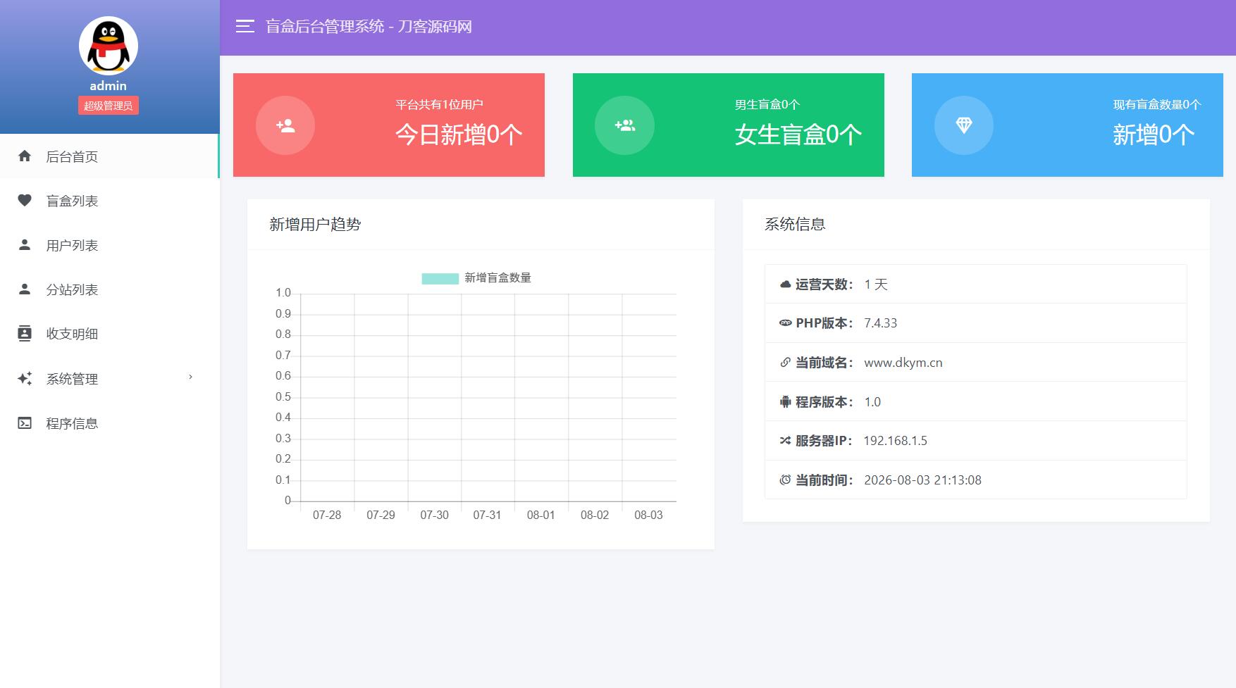豪华交友盲盒系统源码 含会员分站分销系统 可易支付-资源共享
