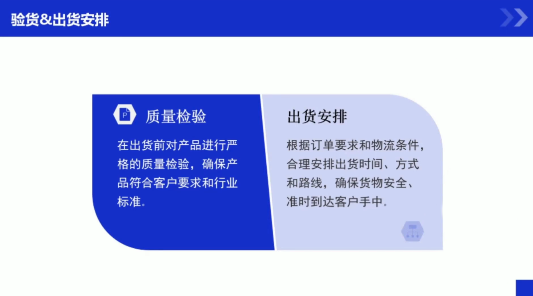 凯米老师·外贸新手从环境搭建到出单全流程-资源共享