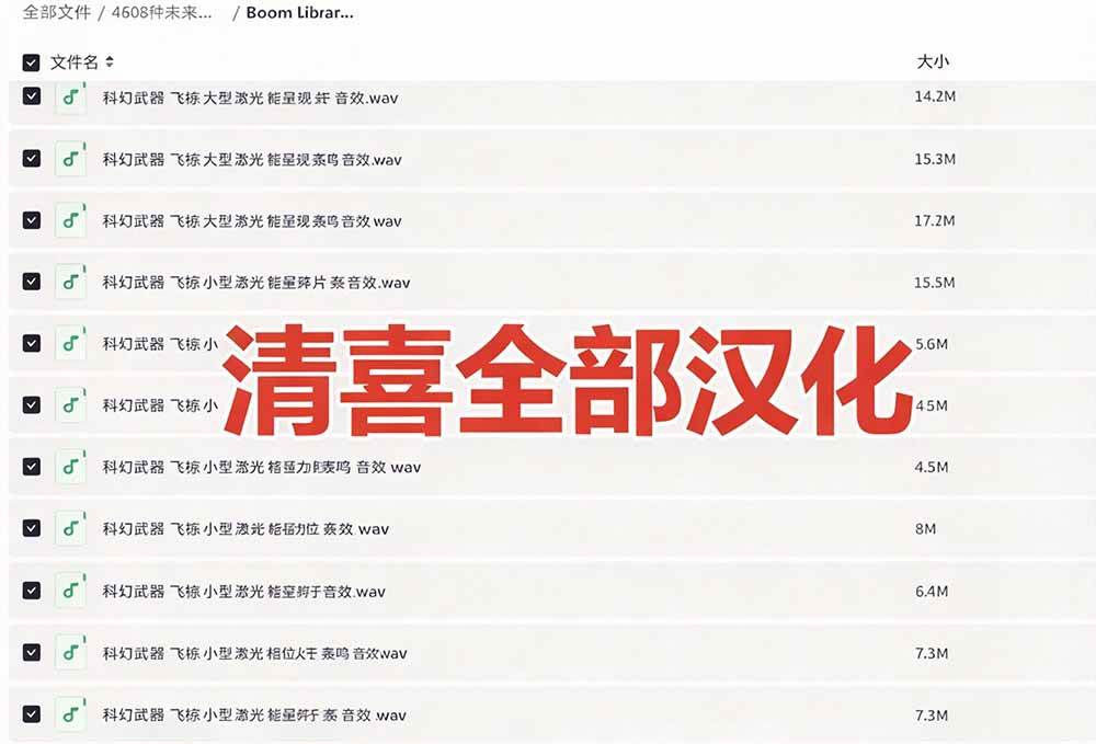（20696期）顶级音效合集！4600+种未来科幻武器开枪射击战斗音效素材合集，全部中文汉化 Boom Library – Cyber W-资源共享