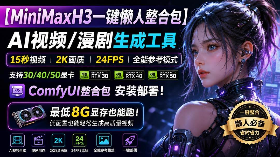 （20130期）MiniMaxH3一键懒人整合包：AI视频/漫剧生成工具，15秒视频_2K画质_24FPS_全能模式，支持30_40_50显卡，8g显存也能跑-资源共享