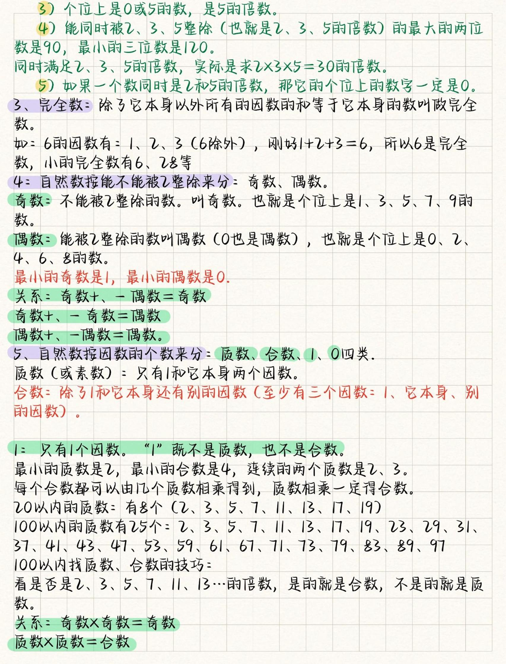 五年级下数学全册知识要点《人教版》-资源共享