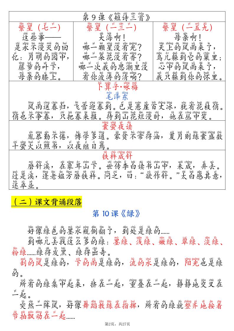 四下语文寒假预习全册必背知识汇总27页-资源共享