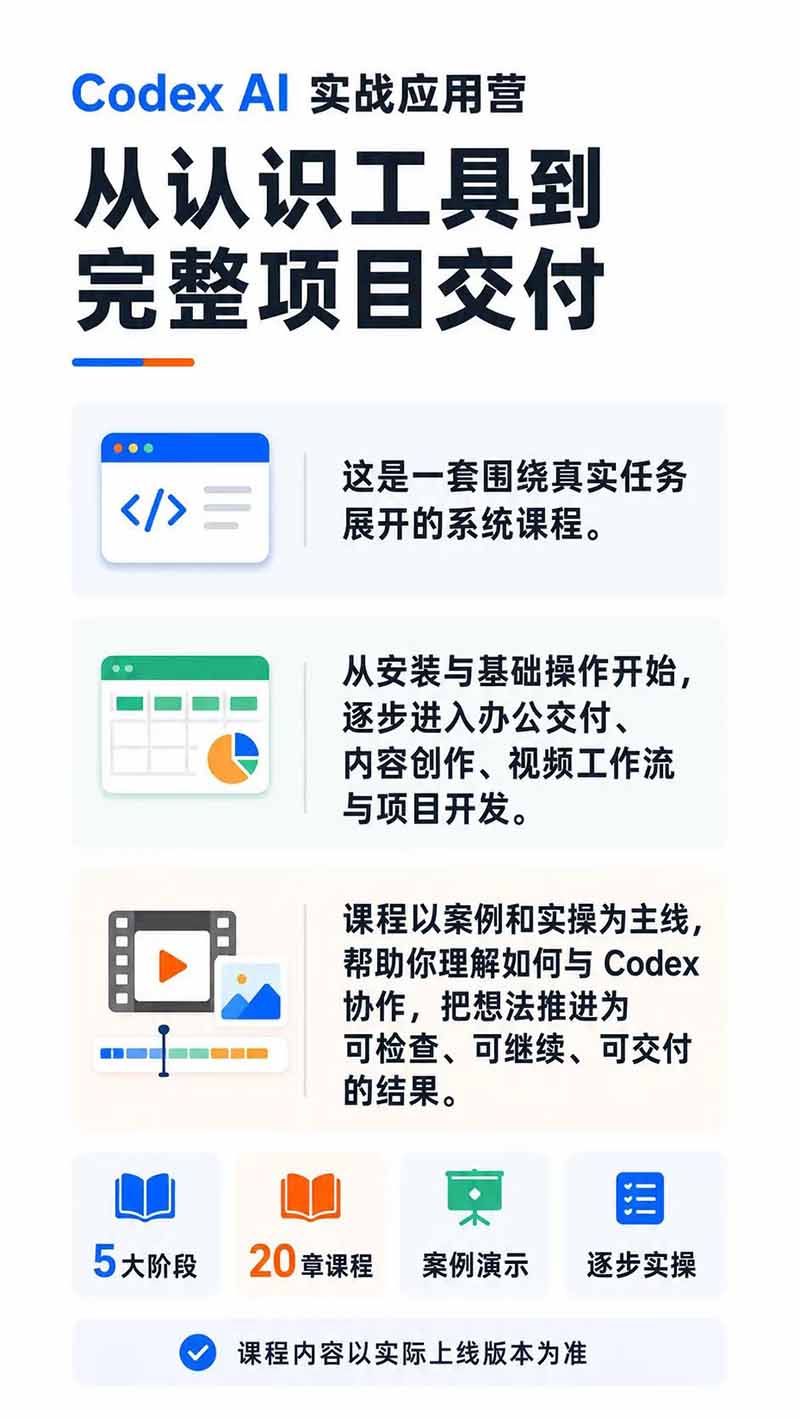 图片[1]-Codex AI实战应用营从工具到项目交付；五大阶段二十章内容案例实操为主线，系统掌握Codex全栈实战能力-资源共享