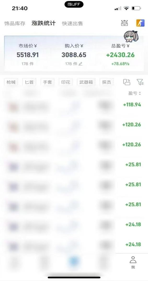 Steam搬砖,每轮收益为本金的20-80%,平均每天仅需半小时,新人轻松上手 Steam搬砖,每轮收益为本金的20-80%,平均每天仅需半小时,新人轻松上手
