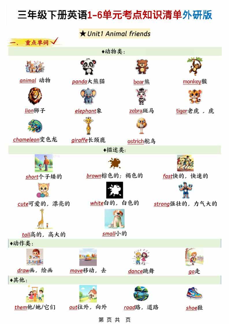 三年级下英语1-6单元考点知识清单《外研版（三起）》