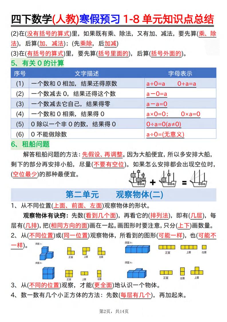 26春四下人教数学寒假预习1-8单元知识点总结14页-资源共享