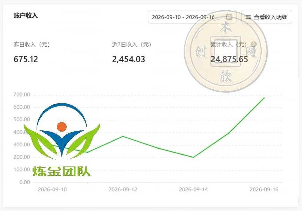 (20755期)小程序掘金计划,日收500+,四大收益来源,玩转CPM+CPC收益,积累型副业-资源共享