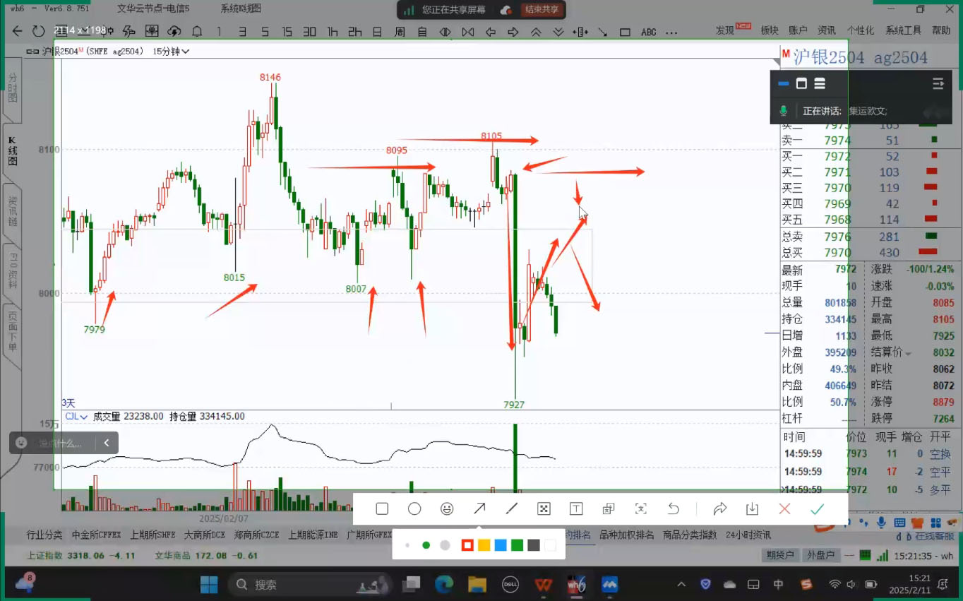 倍增计划·大宗商品期货复盘与计划(更新10月)-资源共享