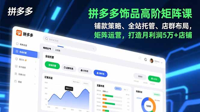 拼多多饰品高阶矩阵课，铺款策略、全站托管、店群布局，矩阵运营，打造月利润5万+店铺-资源共享