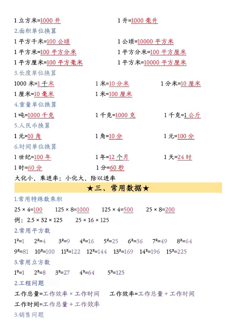 26春五年级下数学期末必背公式汇总-资源共享
