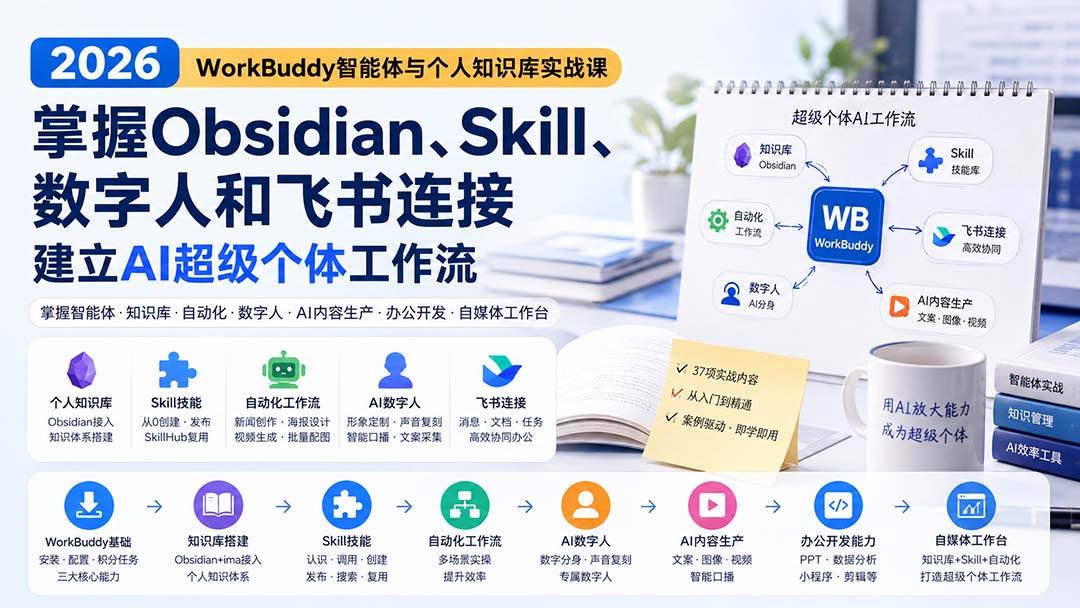 (20169期)2026 WorkBuddy智能体与个人知识库实战课:掌握Obsidian、Skill、数字人和飞书连接,建立AI超级个体工作流 (20169期)2026 WorkBuddy智能体与个人知识库实战课:掌握Obsidian、Skill、数字人和飞书连接,建立AI超级个体工作流