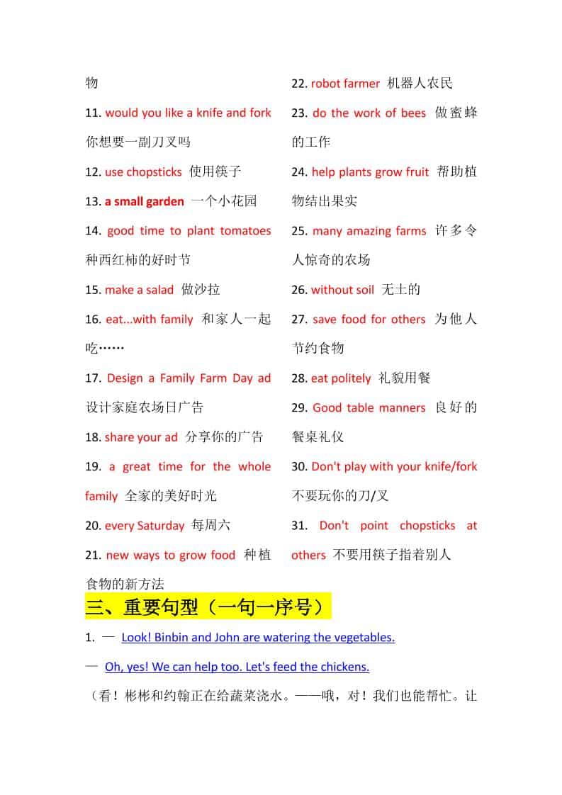 四年级下英语Unit6知识梳理+默写单《人教版PEP》-资源共享