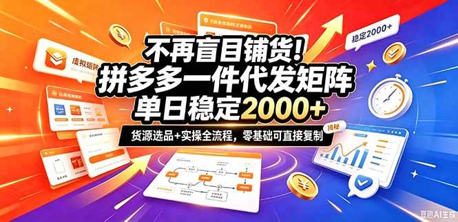 （20955期）不再盲目铺货！拼多多一件代发矩阵落地攻略，提供优质货源店铺运营全流程，零基础可直接复制-资源共享