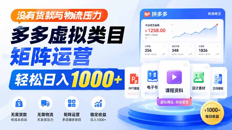 没有货款与物流压力,多多虚拟类目矩阵运营,轻松日入 1000+-资源共享