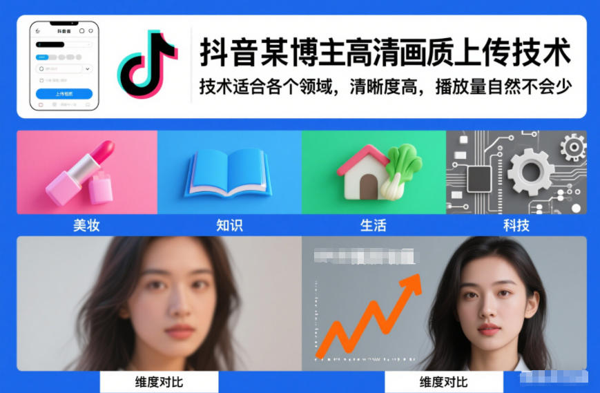 抖音某博主视频高清画质上传技术，技术适合各个领域，清晰度高，播放量自然不会少-资源共享