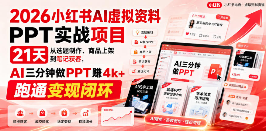 2026小红书AI虚拟资料PPT实战项目，21天从选题制作、商品上架到笔记获客，AI三分钟做PPT赚4k+跑通变现闭环（更新0927）-资源共享