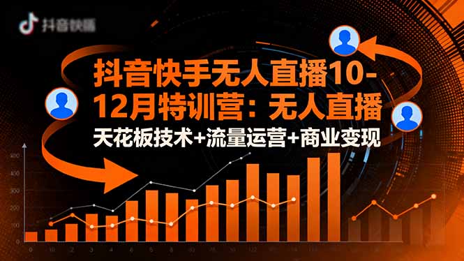 抖音快手无人直播10-12月特训营：无人直播天花板技术+流量运营+商业变现-资源共享