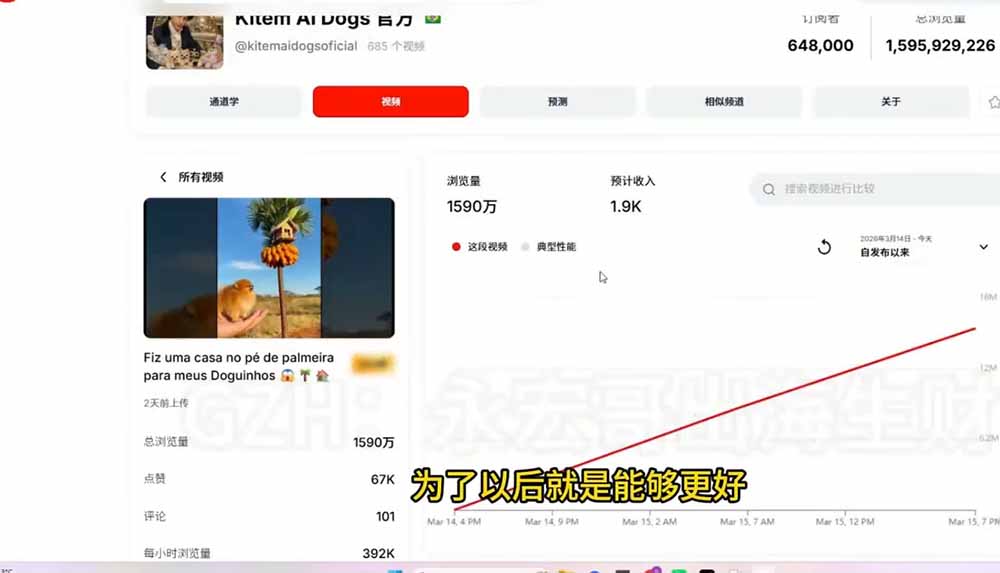 YouTube油管AI视频变现教程:账号搭建×AI成片×去重限流解决方案×YPP变现×AI真人生成×人物一致性-资源共享