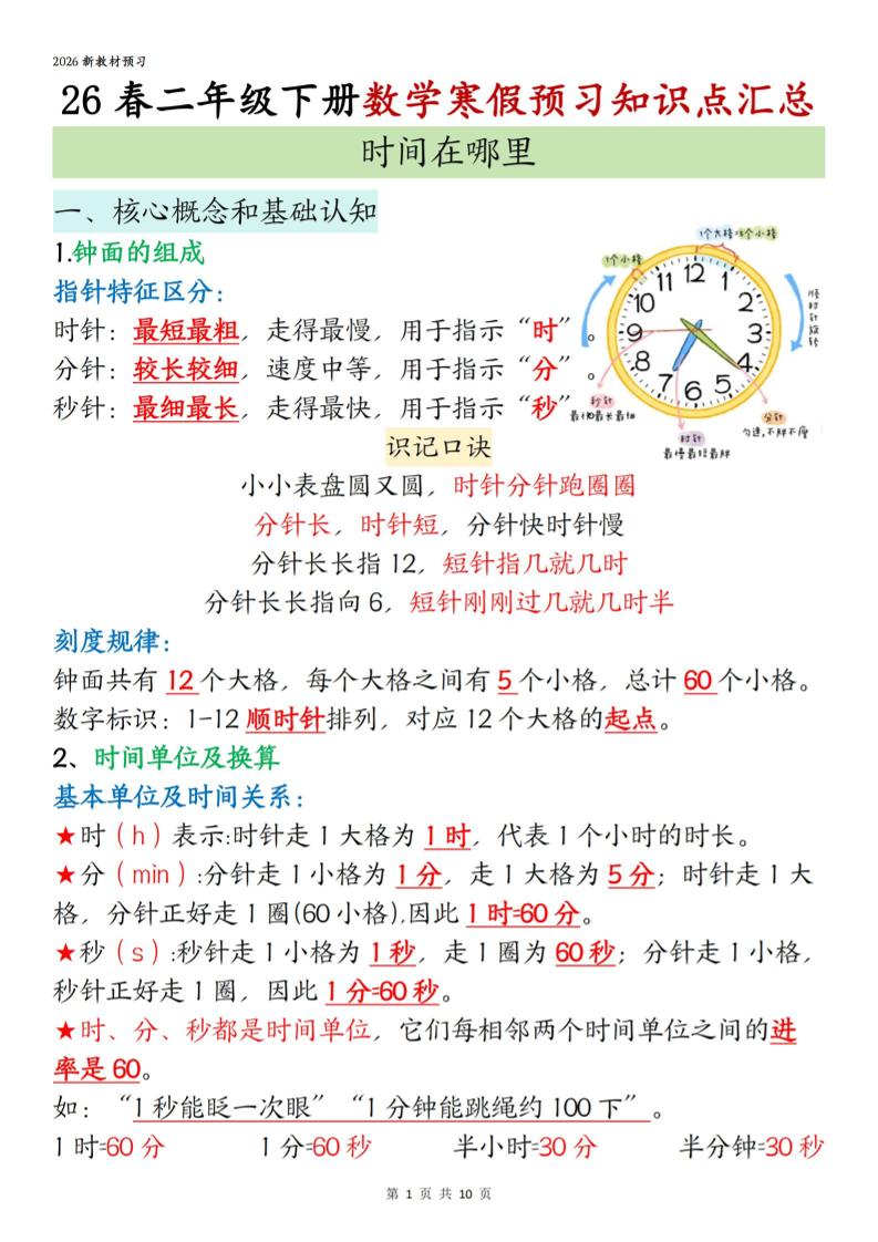 26春二下数学寒假预习知识点汇总10页