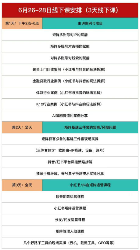 嗨推矩阵引流运营线下实训课，3天线下录音课，经典干货经久实用，适配抖音、小红书矩阵拓客需求-资源共享