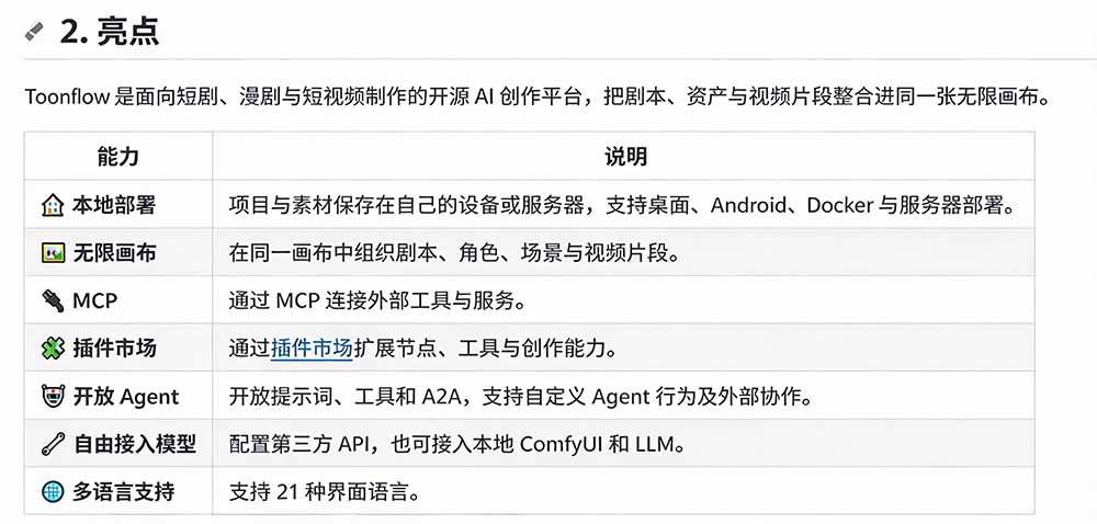 (21175期)做AI短剧总卡在流程上?1.9w stars的Toonflow-app把剧本分镜到出片串起来了,爆火视频创作工作台 (21175期)做AI短剧总卡在流程上?1.9w stars的Toonflow-app把剧本分镜到出片串起来了,爆火视频创作工作台