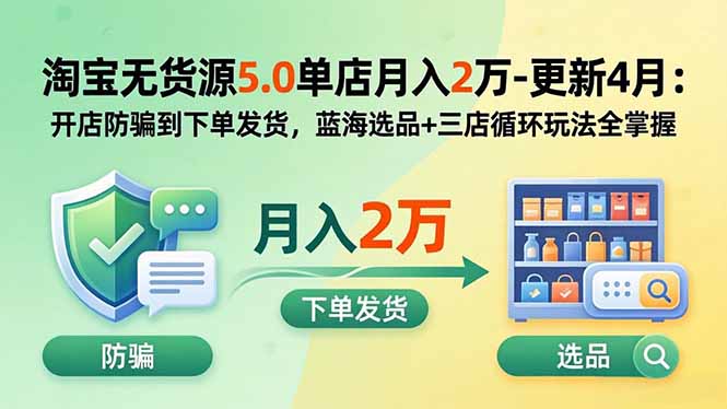 淘宝无货源5.0单店月入2万-更新2026:开店防骗到下单发货,蓝海选品+三店循环玩法全掌握-资源共享