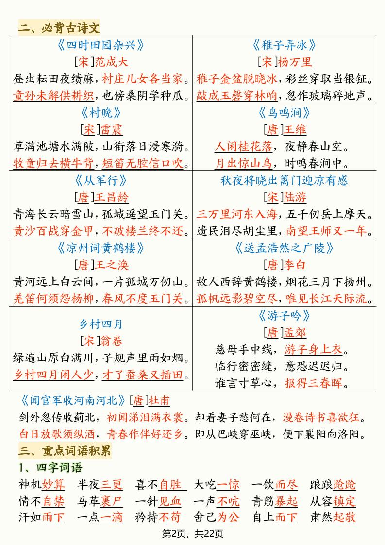 五年级下语文全册高频考点总结-资源共享