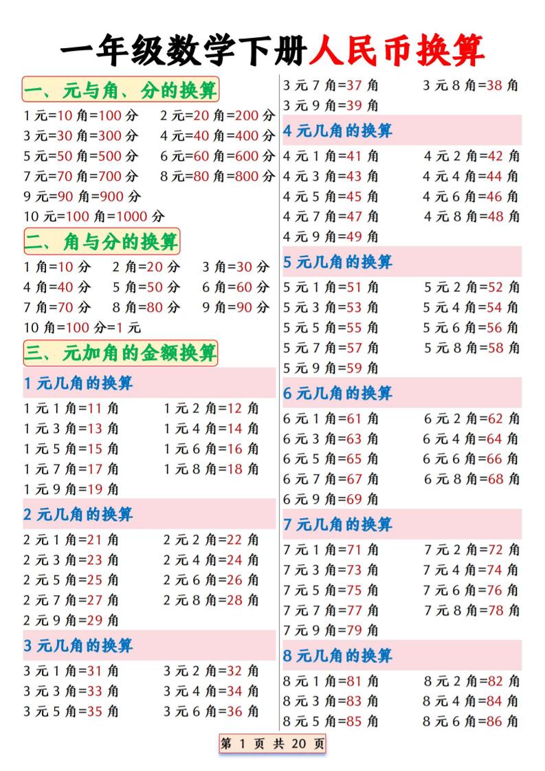 一年级下数学人民币换算专项拔尖练习