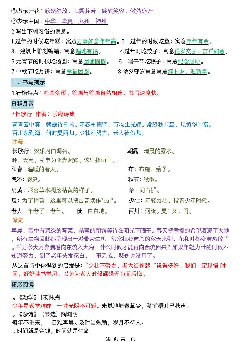 六年级下语文园地重点知识总结-资源共享