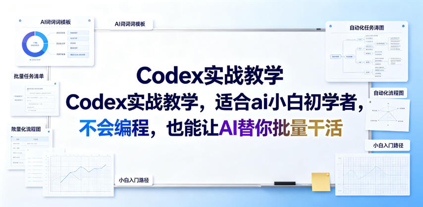Codex实战教学,适合ai小白初学者,不会编程,也能让AI替你批量干活-资源共享