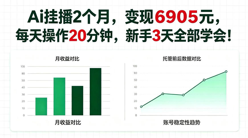 Ai挂播2个月，变现6905，每天操作20分钟，新手也可以做！【揭秘】-资源共享