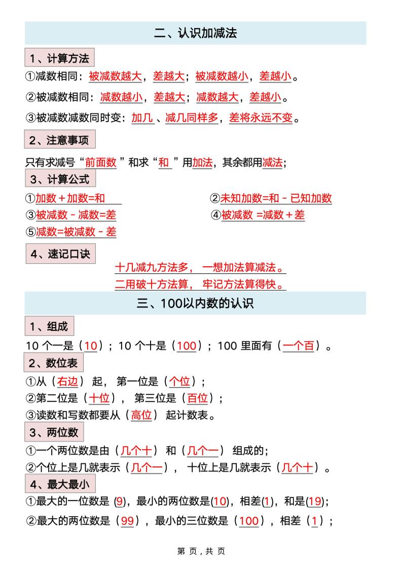一年级下册数学重点知识必背汇总-资源共享