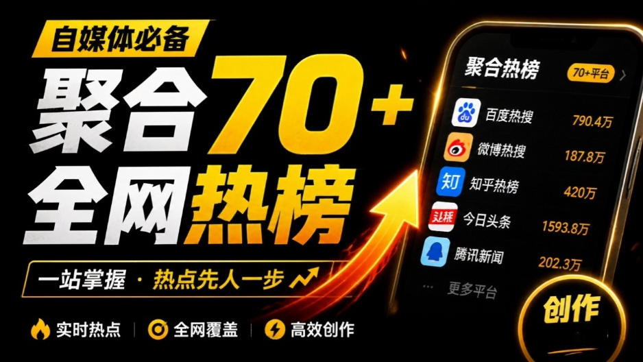 群友做了个非常不错的热点汇总工具!自媒体达人必备,聚合70+热榜信息,简约美观rebang-helper 群友做了个非常不错的热点汇总工具!自媒体达人必备,聚合70+热榜信息,简约美观rebang-helper
