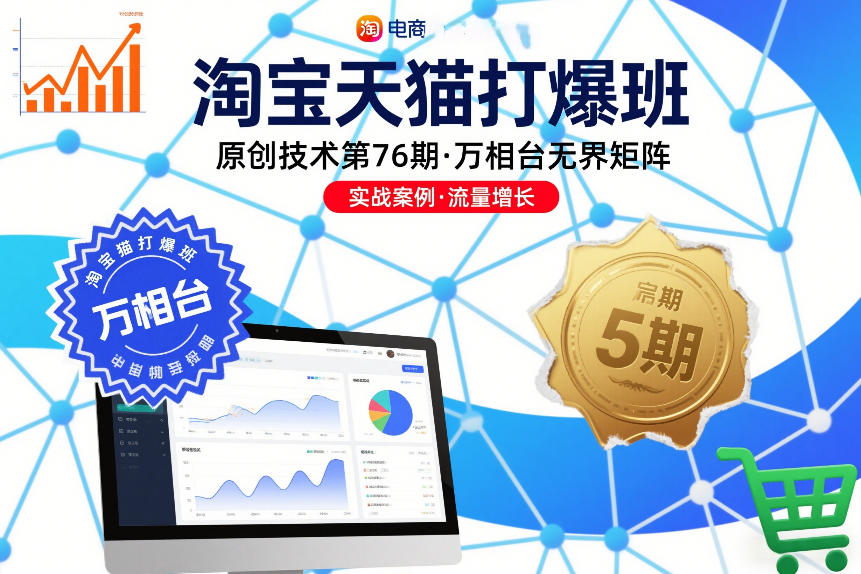 淘宝天猫打爆班原创技术第76期，万相台无界矩阵-资源共享