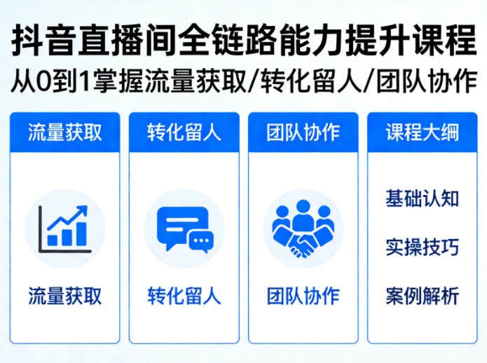 抖音直播间浓缩版视频课程,从0到1掌握直播间流量获取、转化留人、团队协作的全链路能力-资源共享