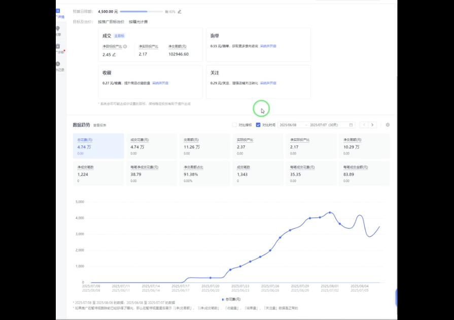 海神·拼多多运营进阶系统课(更新2026)-资源共享