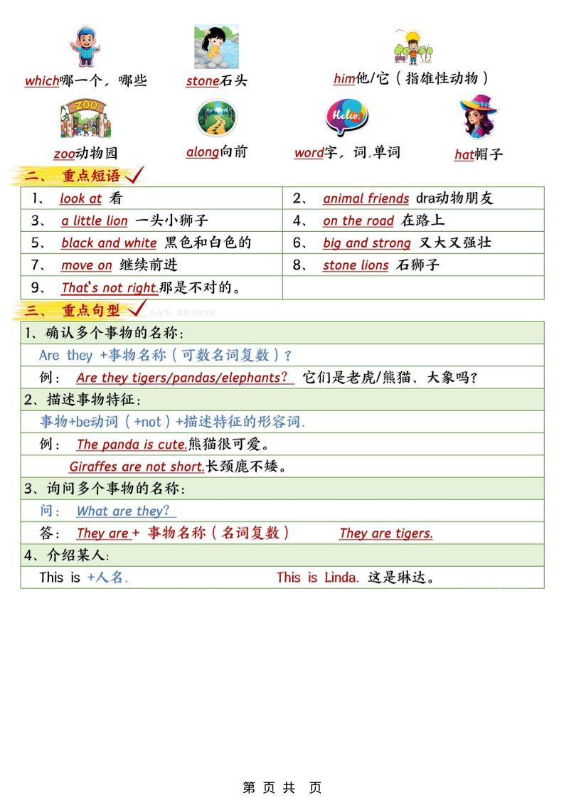 三下外研版英语1-6单元考点知识清单-资源共享