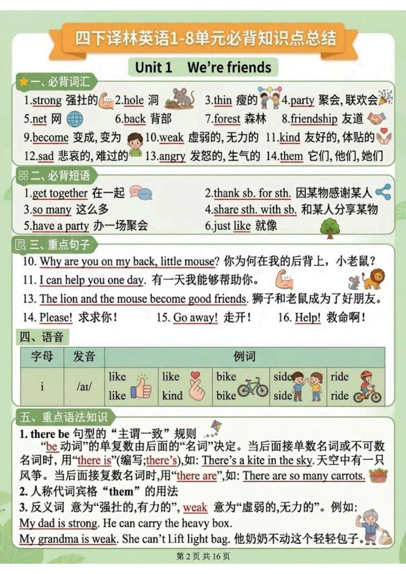 四年级下英语1-8单元知识点汇总《译林版》-资源共享