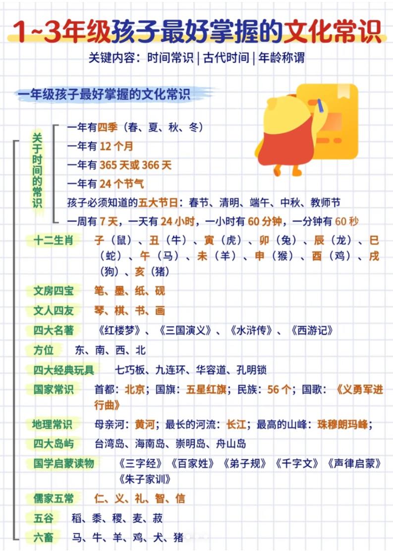 三年级下语文文化常识汇总