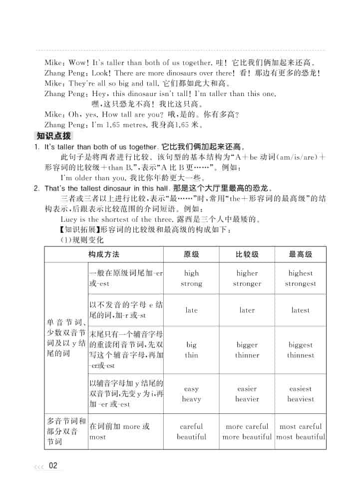 六年级下英语知识梳理《人教版PEP》-资源共享