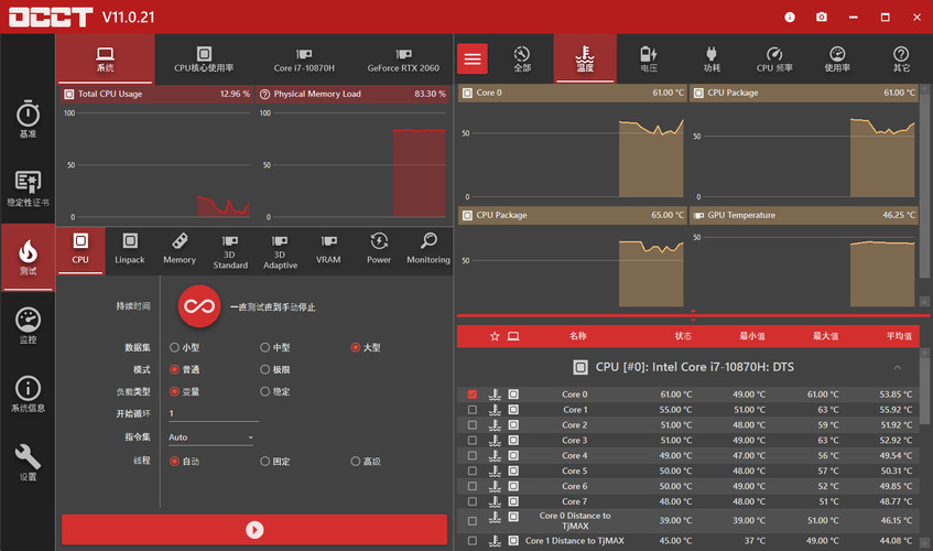电源检测工具OCCT v16.0.2.99绿色版-资源共享
