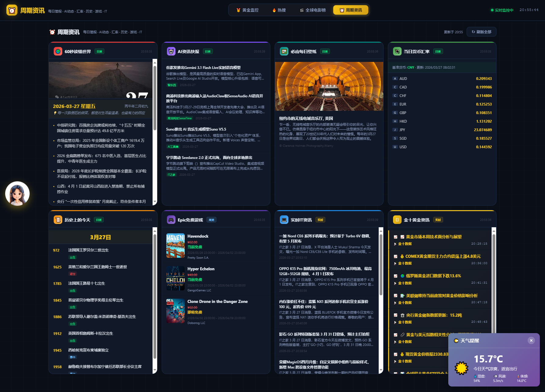 新版黄金价格监控源码（K线图模块，黄金舆情模块，AI智能客服）-资源共享