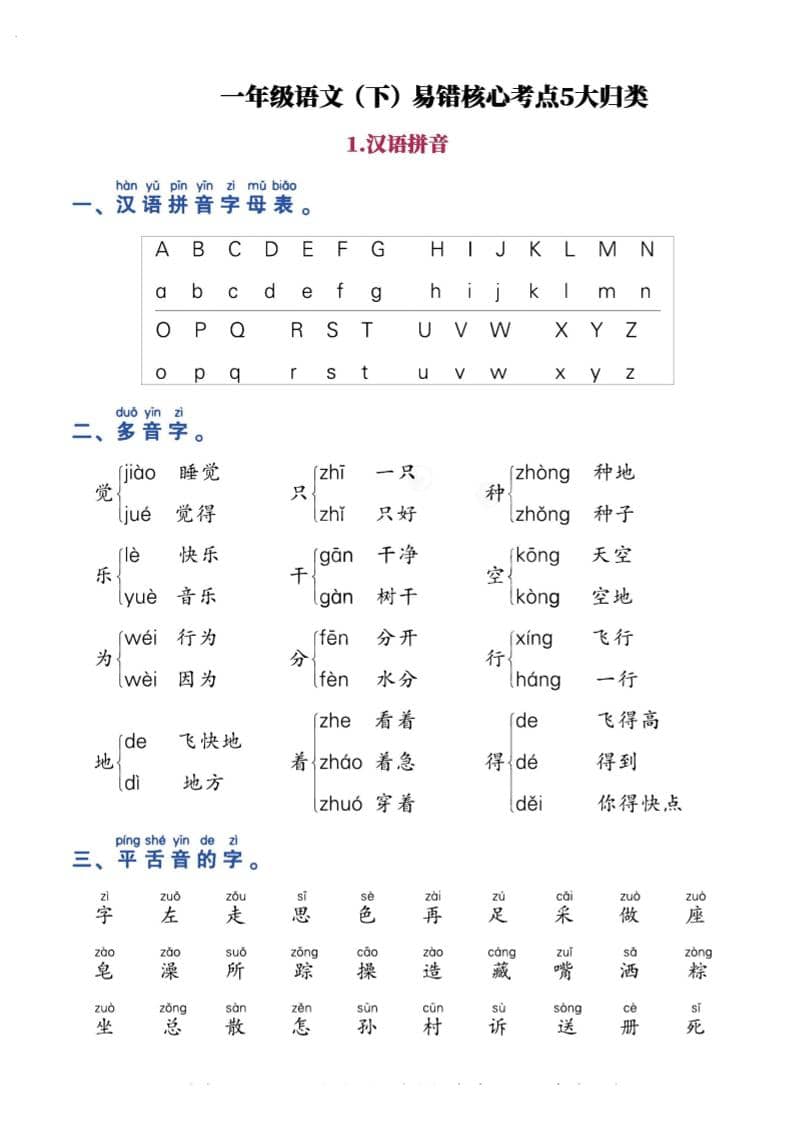 一年级下语文期末复习易错核心考点-资源共享