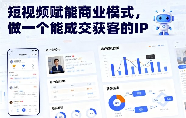 短视频赋能商业模式，做一个能成交获客的IP(更新)-资源共享