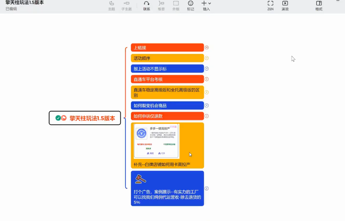 琪琪电商·拼多多擎天柱玩法(1.0+1.5)-资源共享
