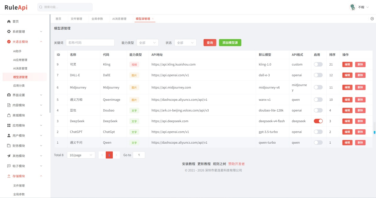 Trove 付费资源社区源码 + 个人博客 + 短视频 APP 支持 AI 大模型多支付多存储-资源共享