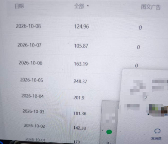 外面卖1288的百家号批量原创视频项目,十几分钟即可完成一条视频,单号日收益稳定大几十到三位数-资源共享