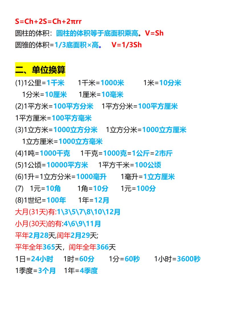 六年级下数学期末必背公式大全-资源共享