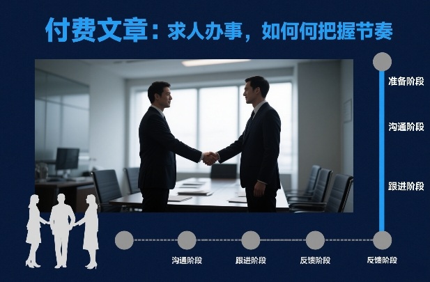 付费文章：求人办事，如何把握节奏-资源共享